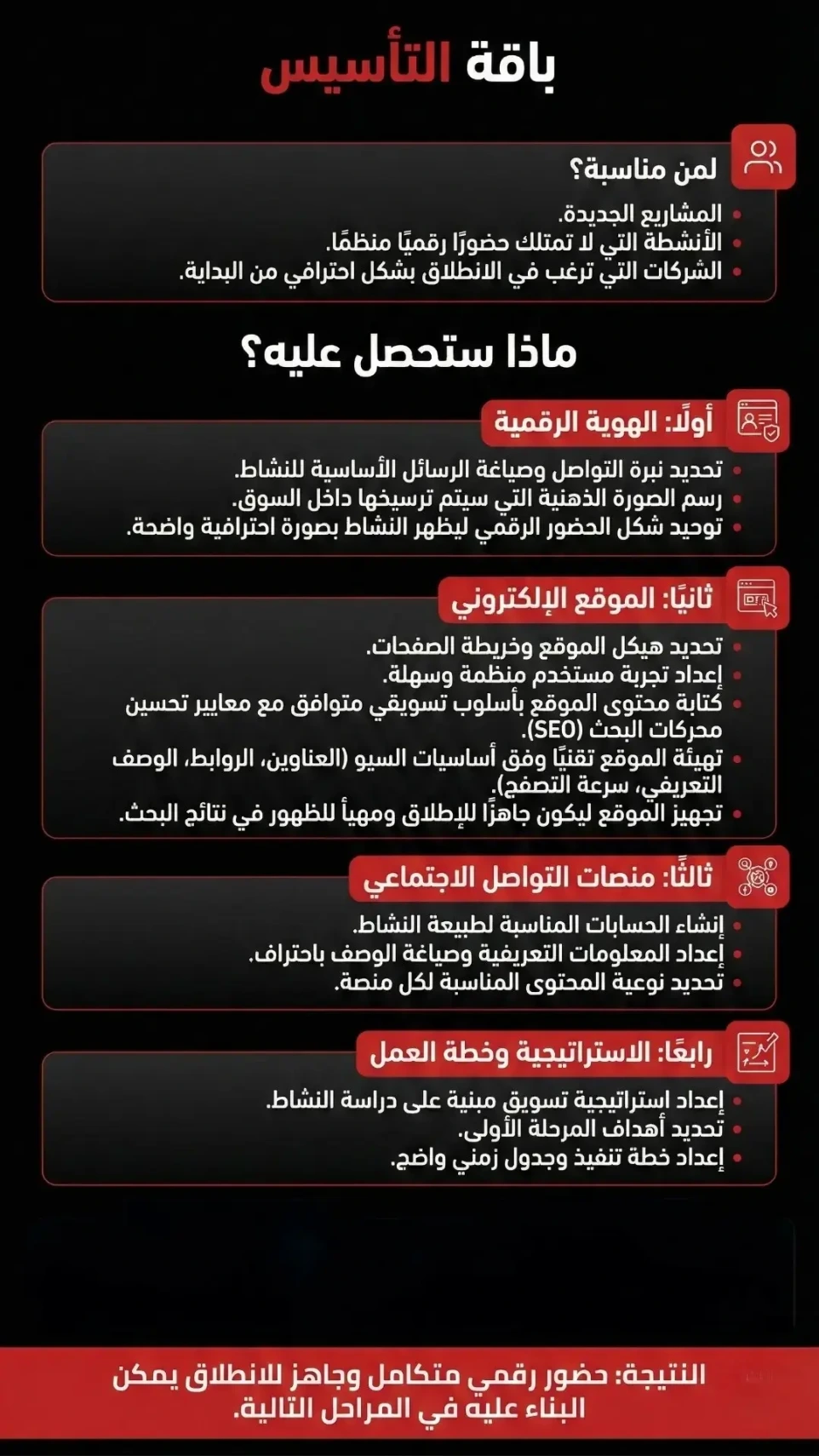 "تفاصيل باقة التأسيس للتسويق الرقمي من طاهر مصطفى، تشمل بناء الهوية الرقمية، إنشاء الموقع الإلكتروني، وإعداد منصات التواصل الاجتماعي للمشاريع الجديدة."