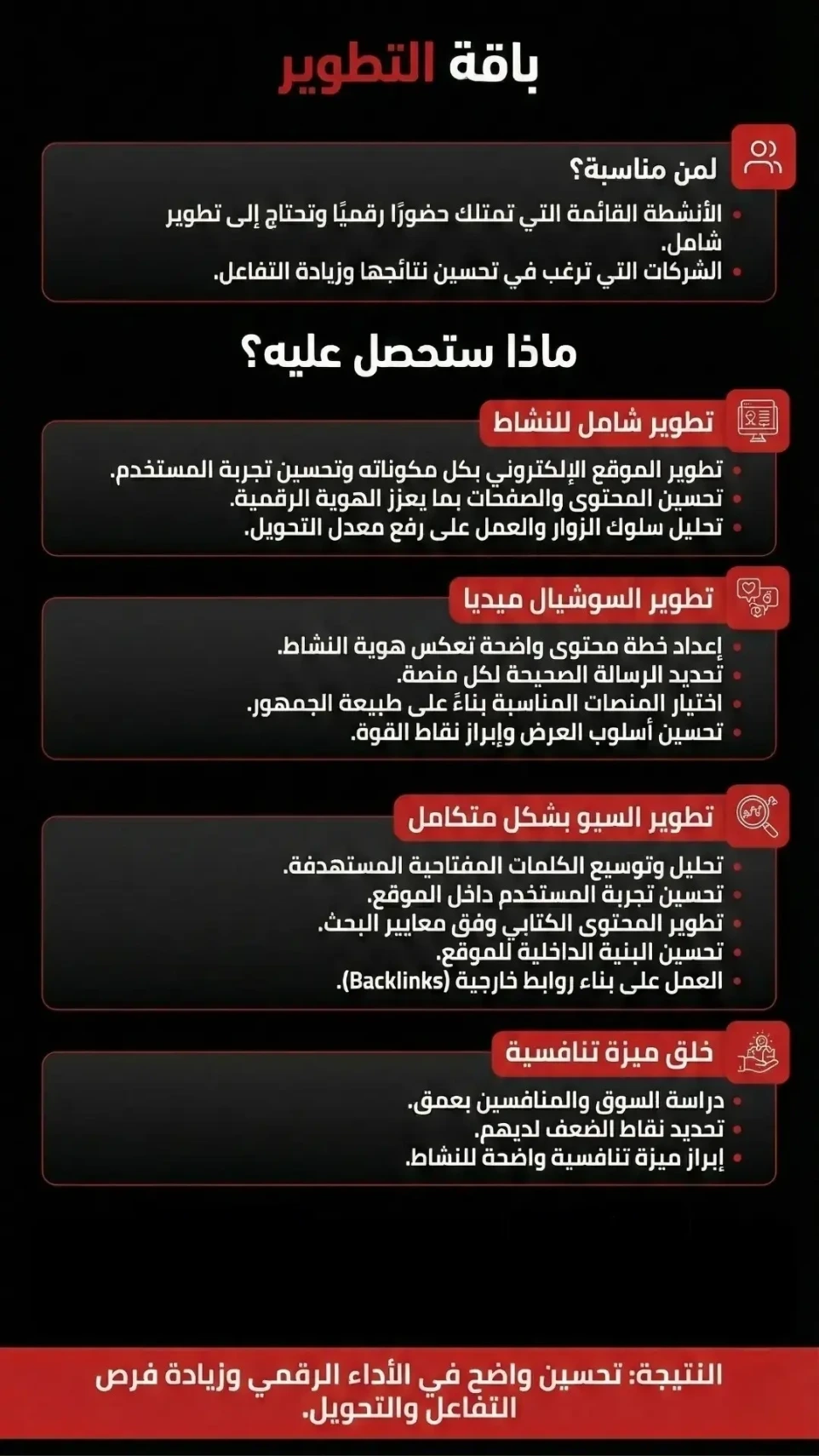 "مميزات باقة التطوير لخدمات التسويق الرقمي مع طاهر مصطفى، تركز على تطوير الموقع، تحسين محركات البحث (SEO) المتكامل، وتطوير السوشيال ميديا لزيادة التفاعل."